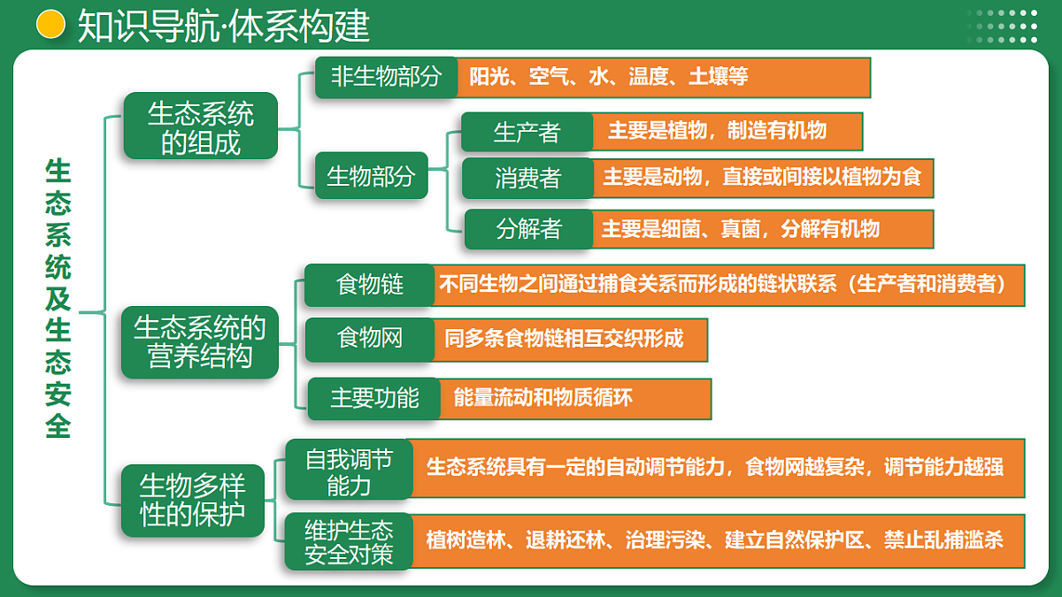 18268710第6页