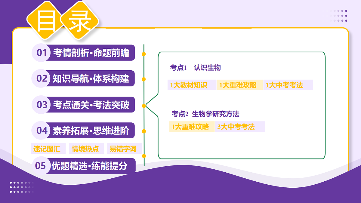 18268732第2页