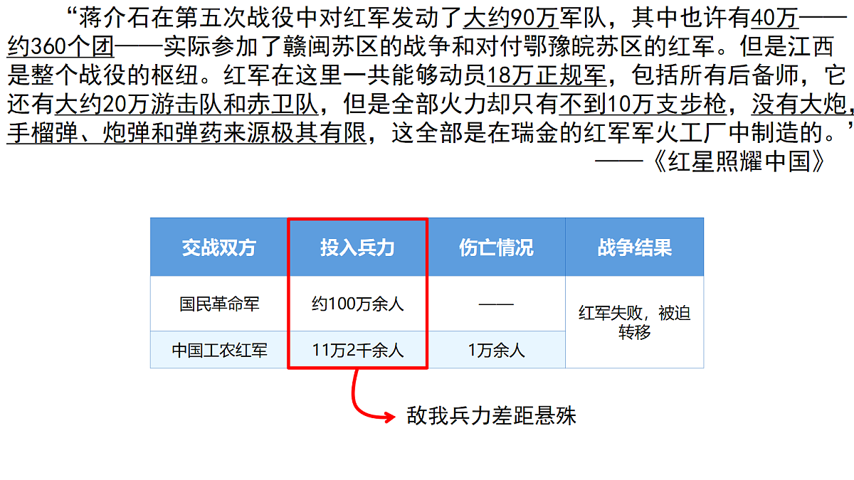 18268900第2页