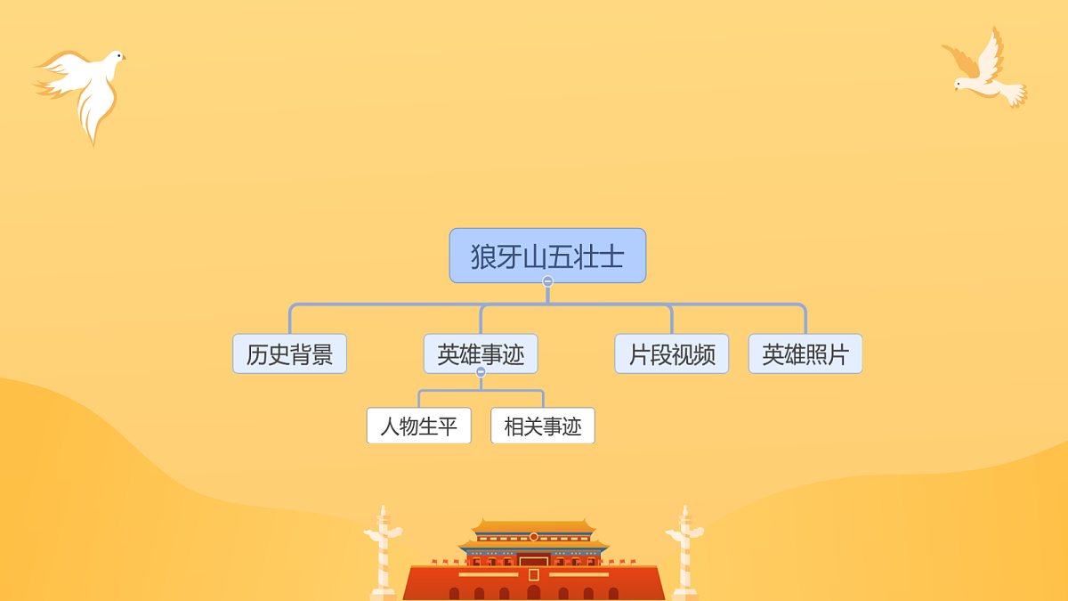 18268903第2页