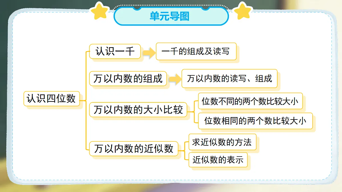 18268945第3页