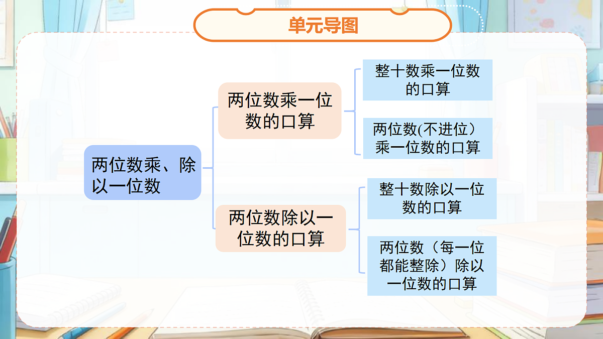 18268951第3页