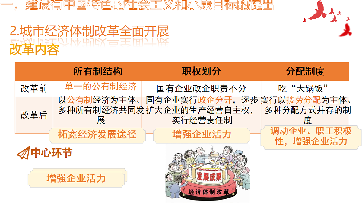18269040第7页