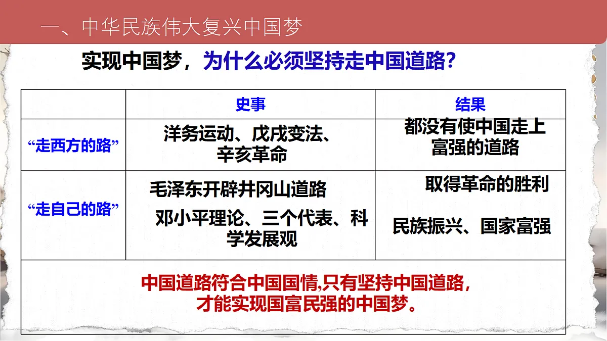 18269068第8页