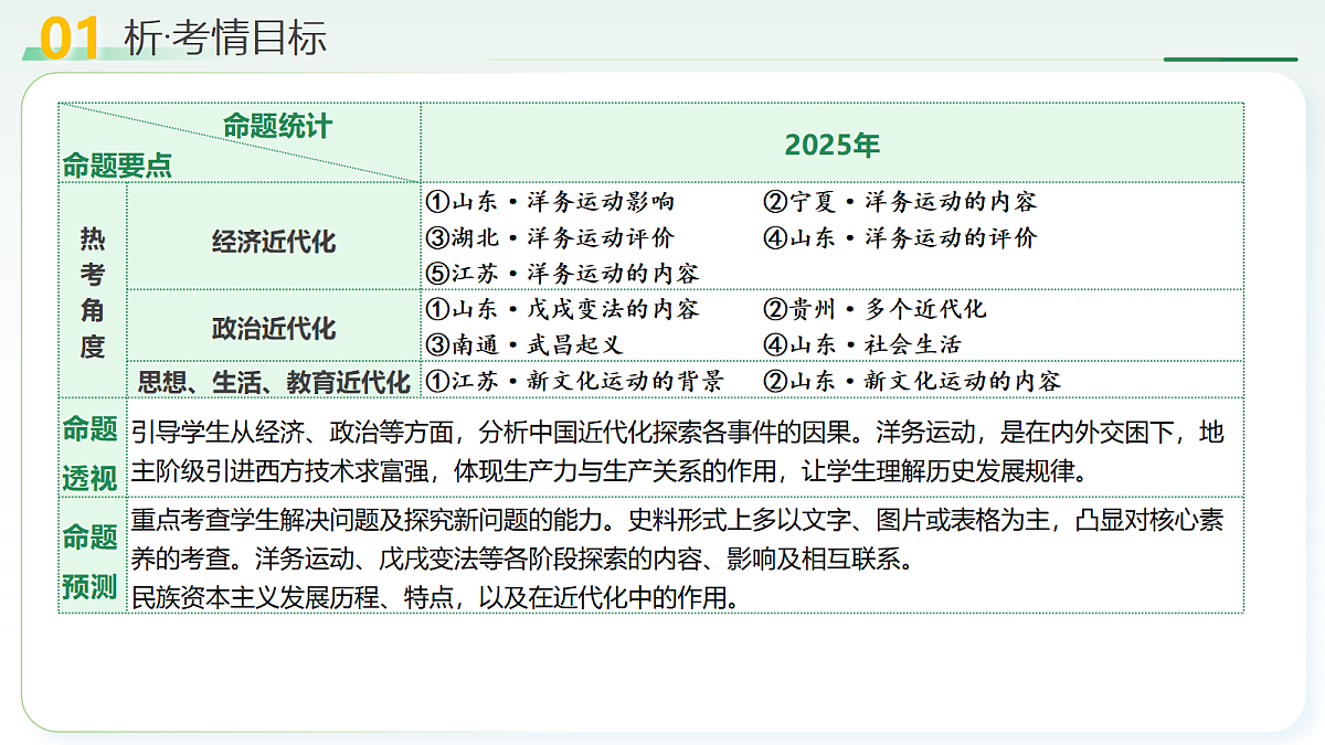 18270353第2页