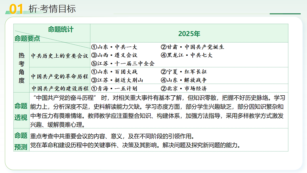 18270354第2页