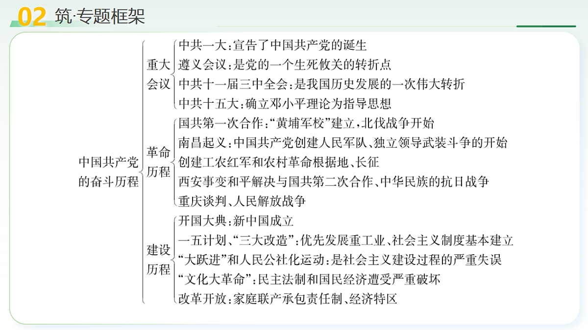18270354第3页