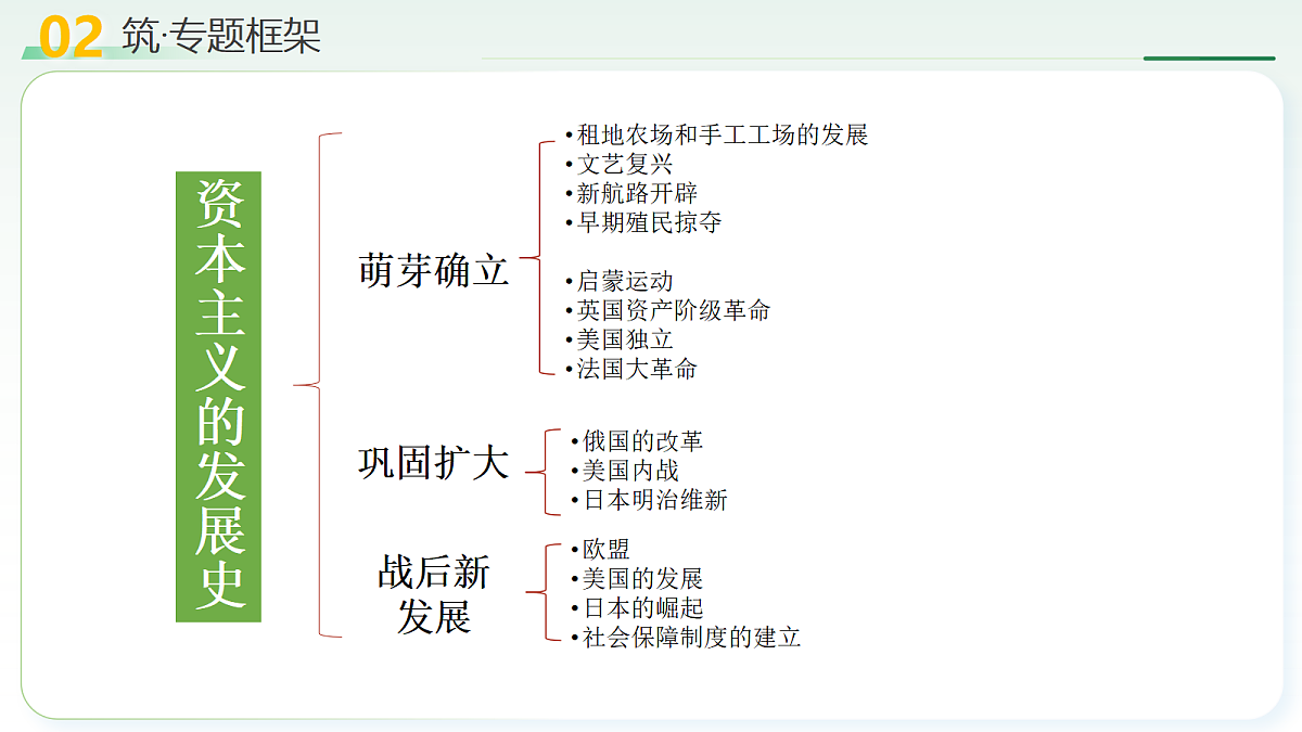 18270357第3页