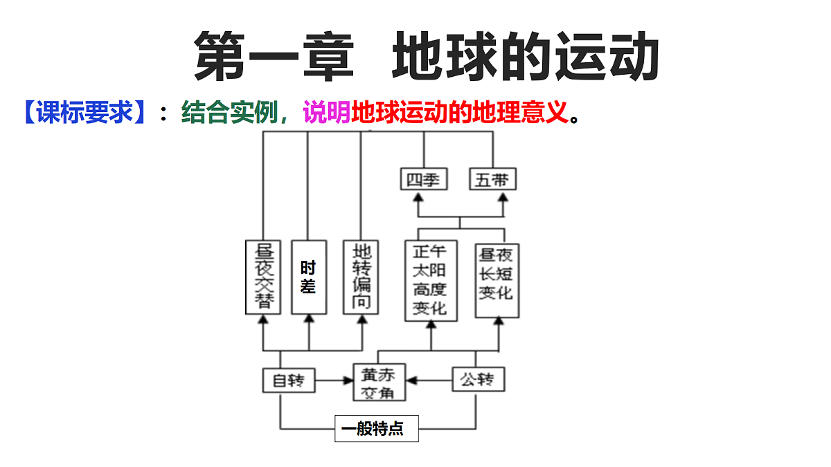 18271144第1页