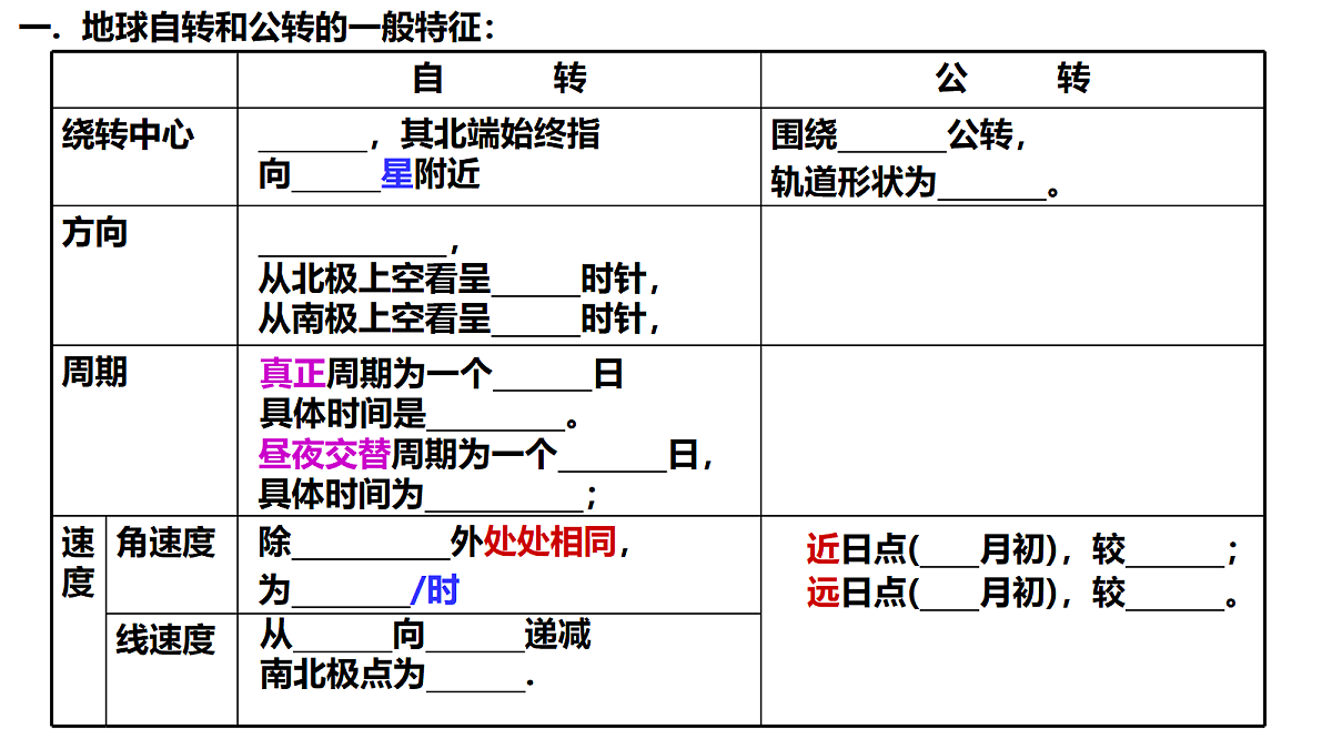 18271144第3页