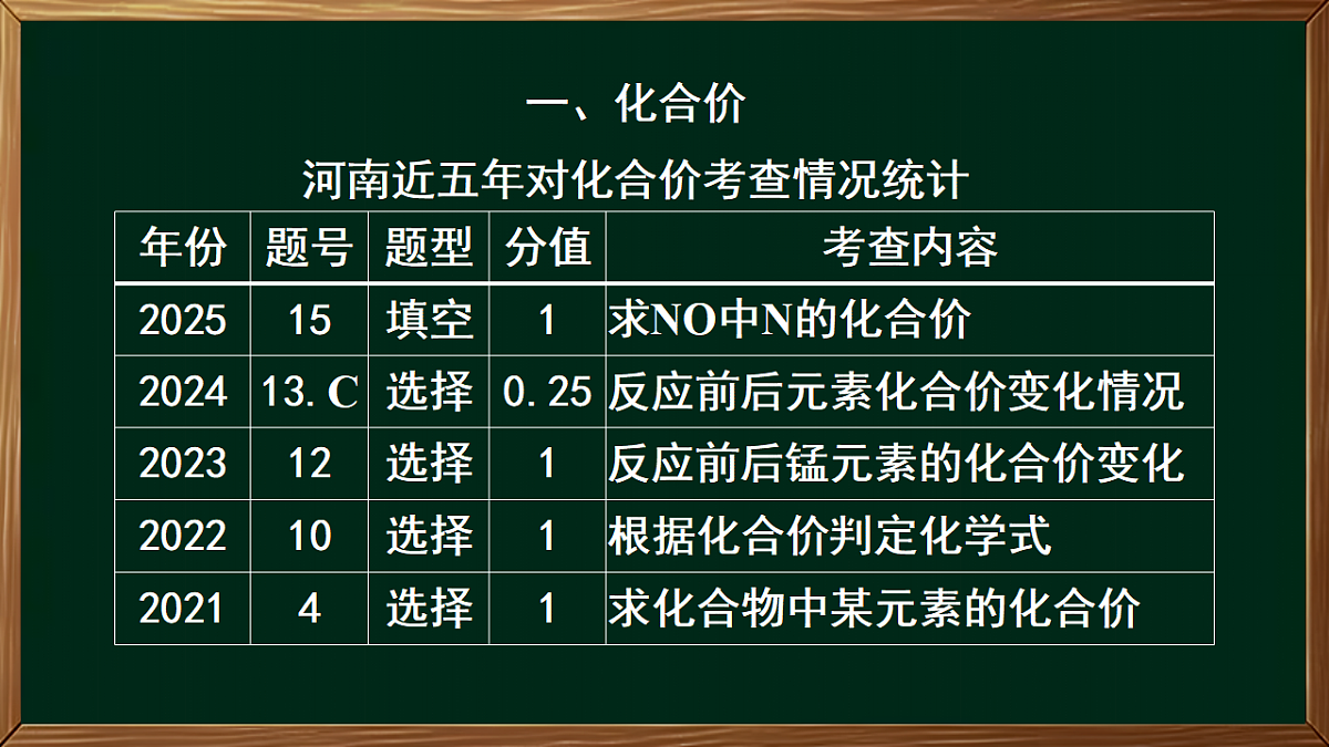 18271156第3页