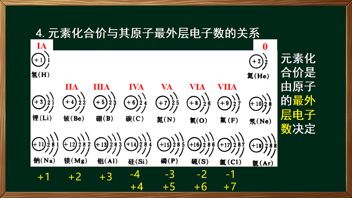 18271156第5页
