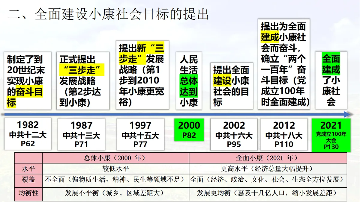18271158第5页