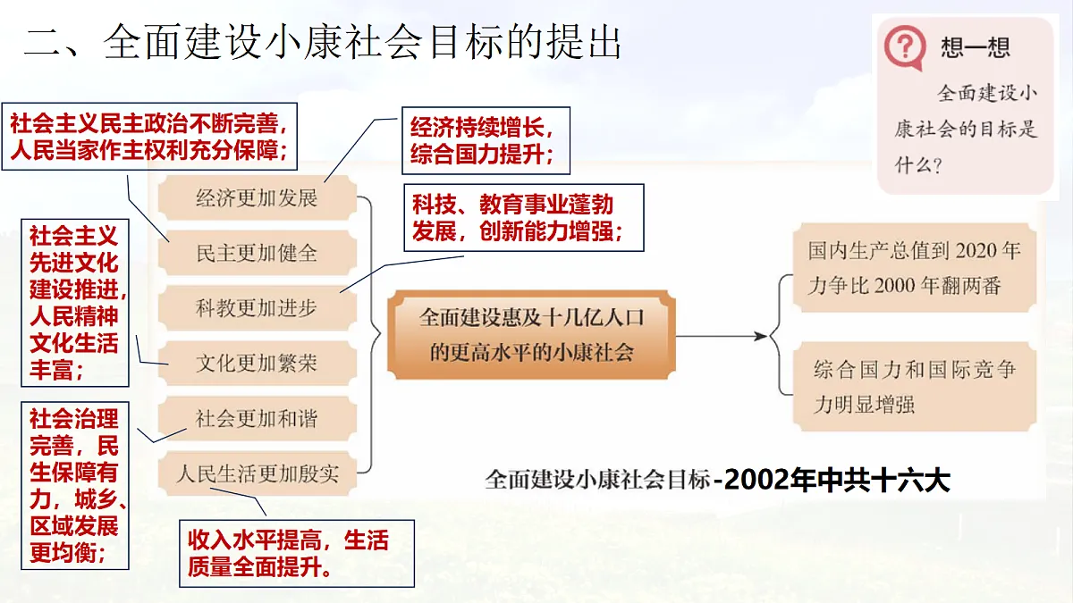 18271158第7页