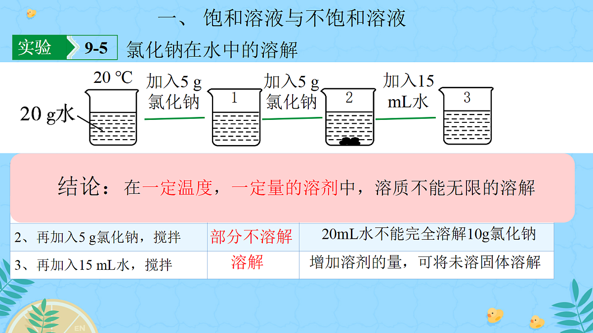 18271163第5页