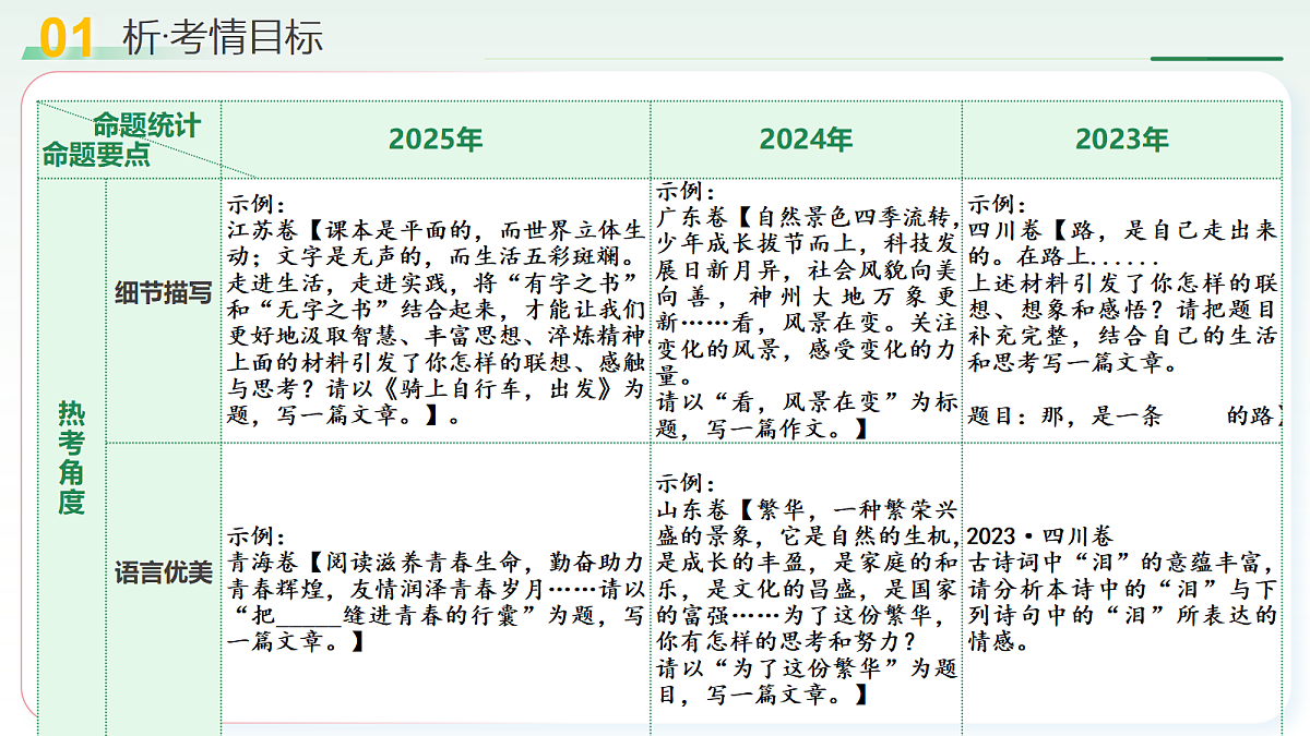 18271266第4页