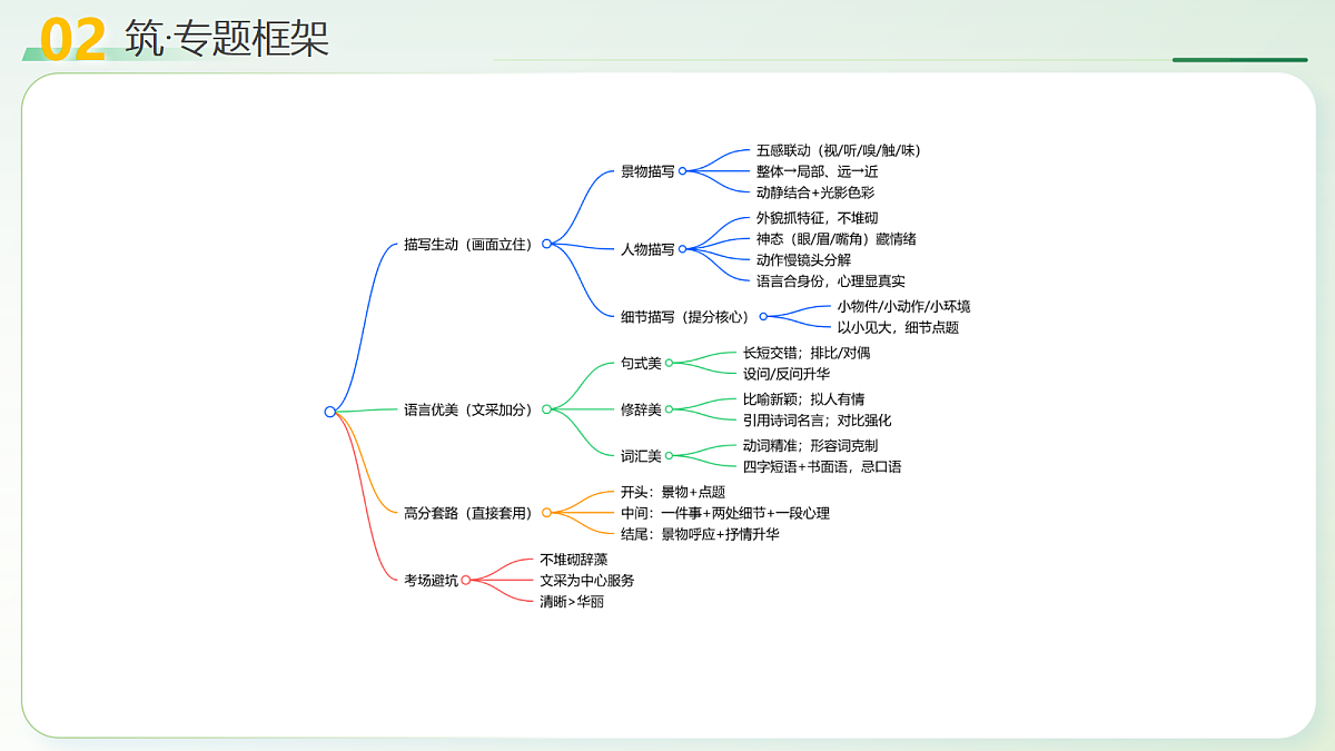 18271266第7页