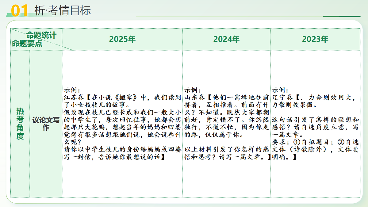 18271267第4页