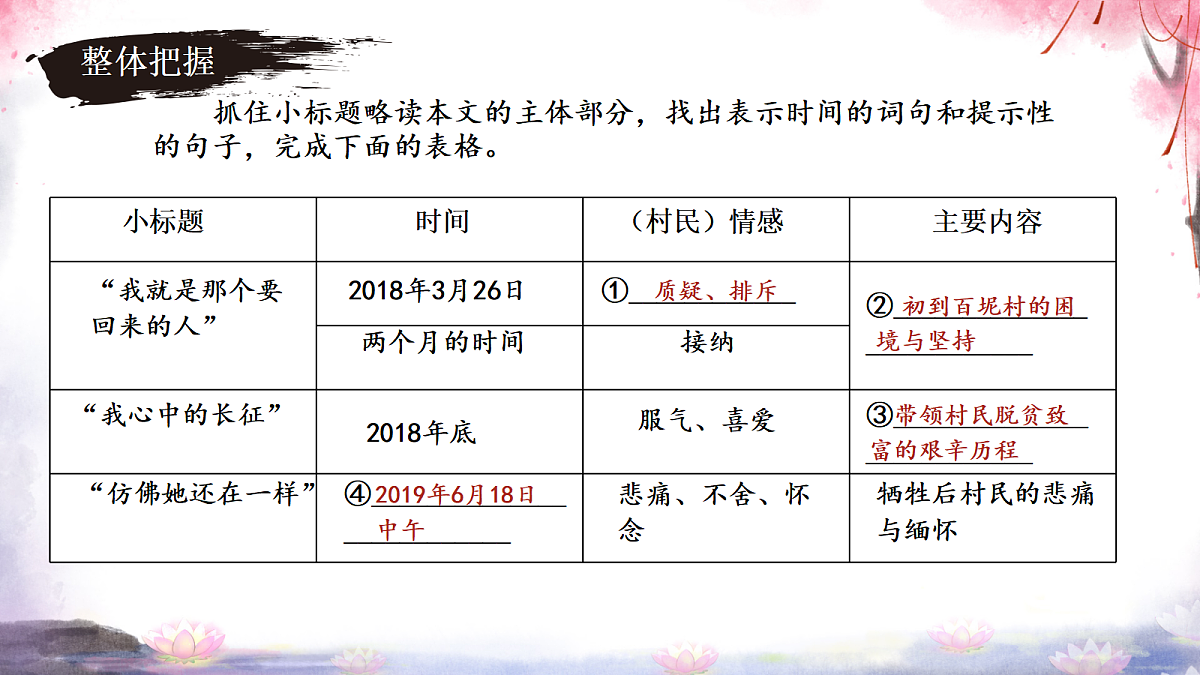 18271349第5页