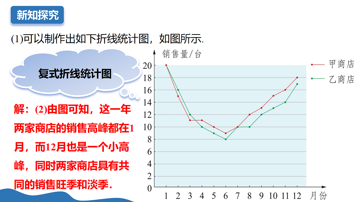 18271353第6页