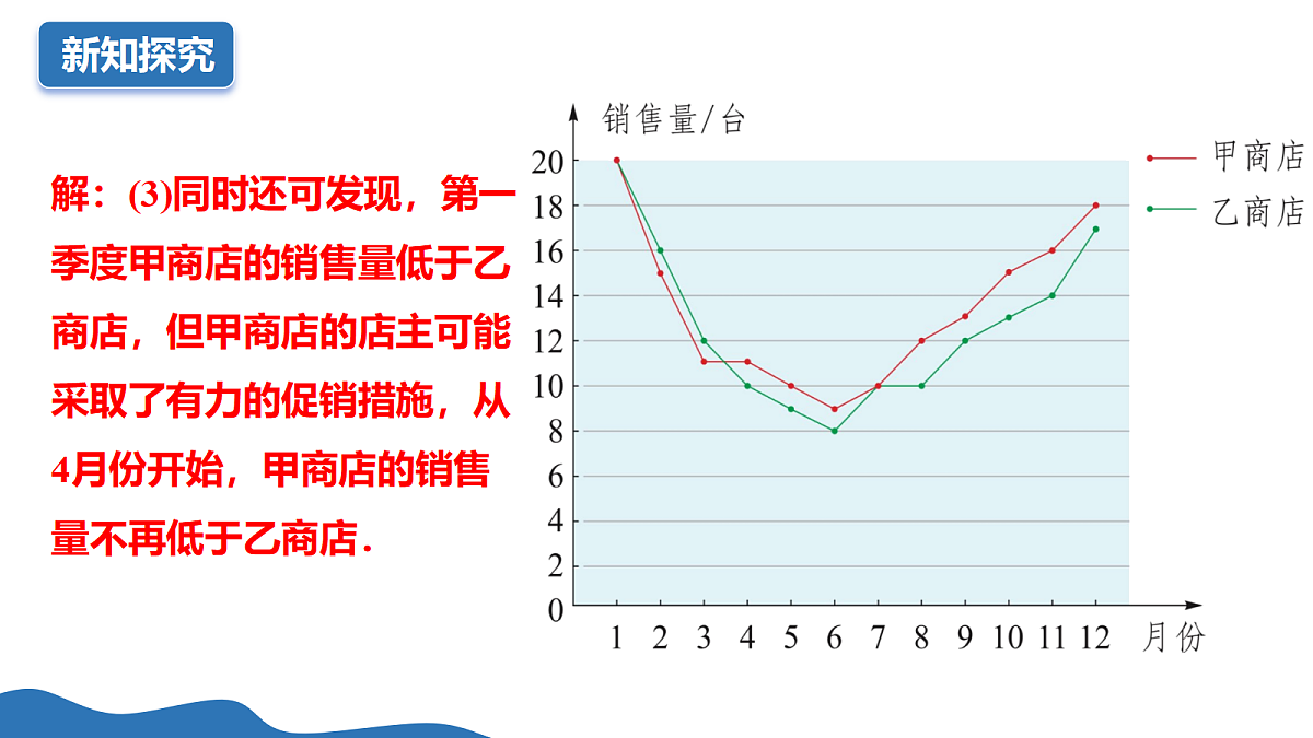 18271353第7页