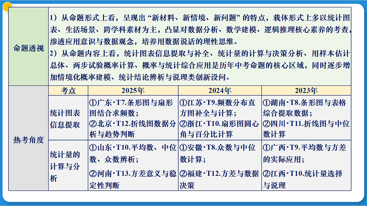 18271369第4页