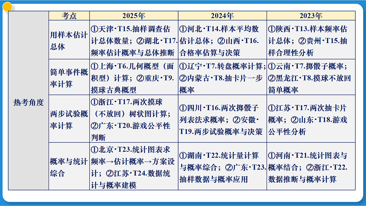 18271369第5页