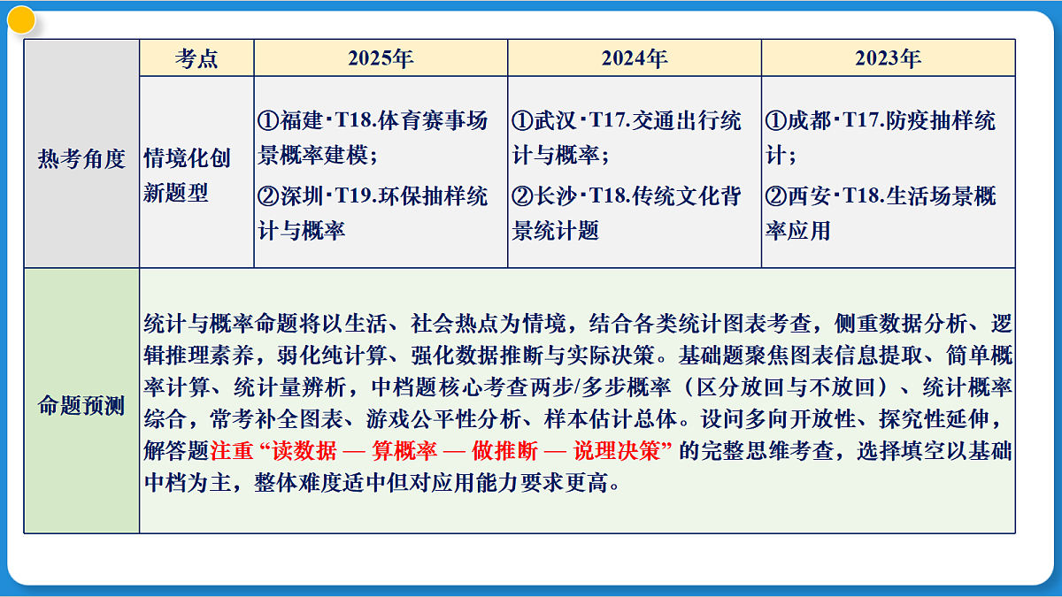 18271369第6页