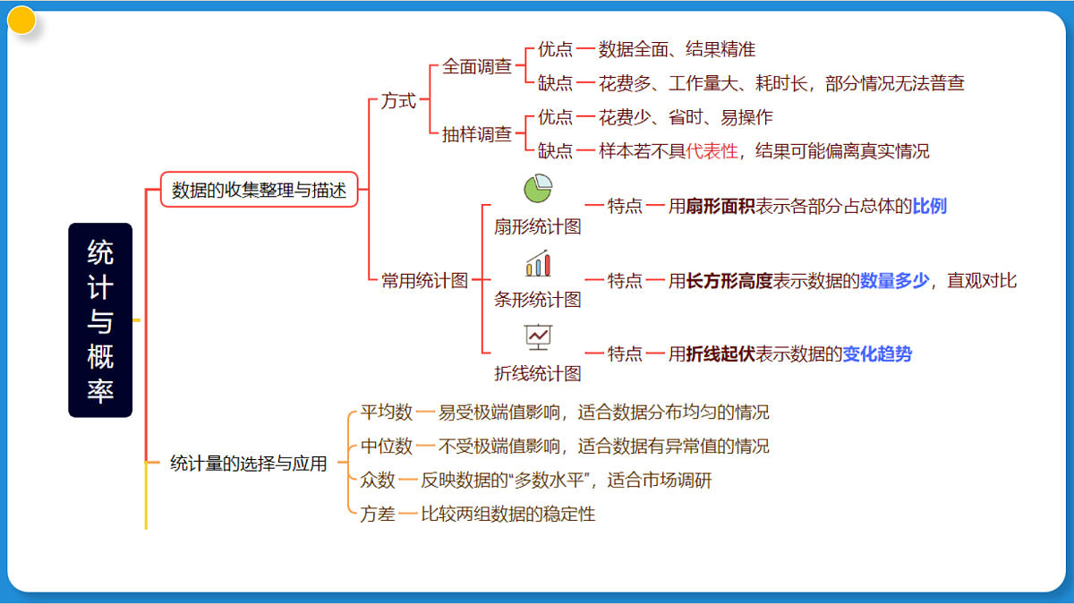 18271369第8页
