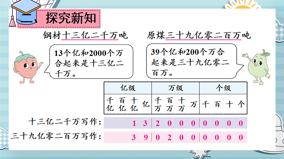 18271502第4页