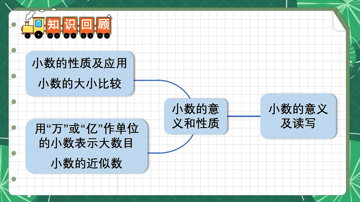 18271518第2页