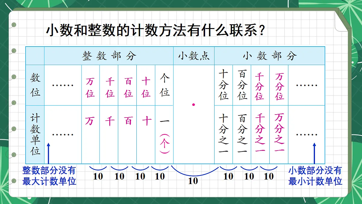 18271518第4页