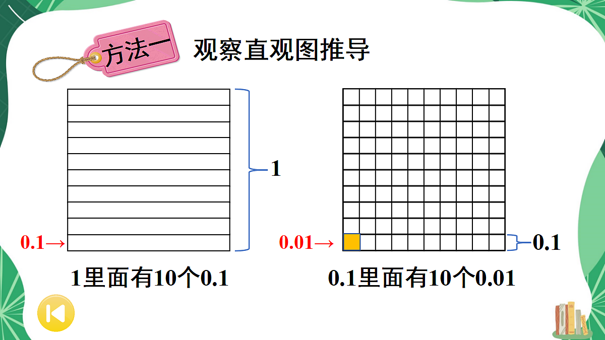 18271523第6页