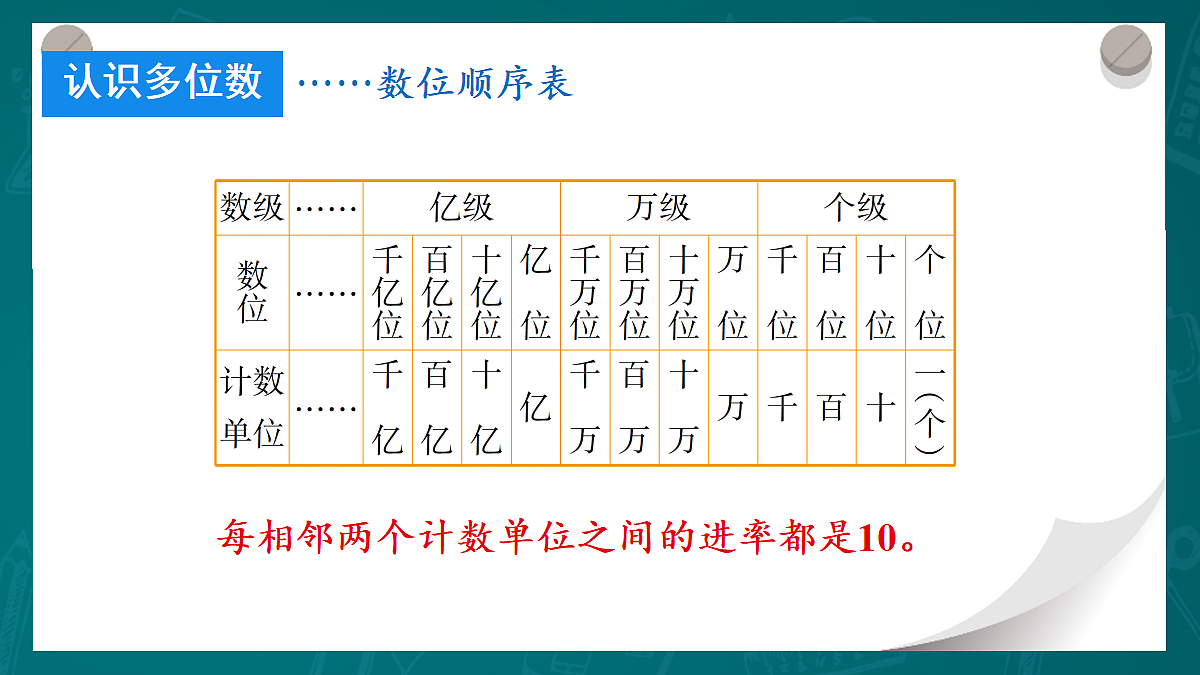 18271532第2页