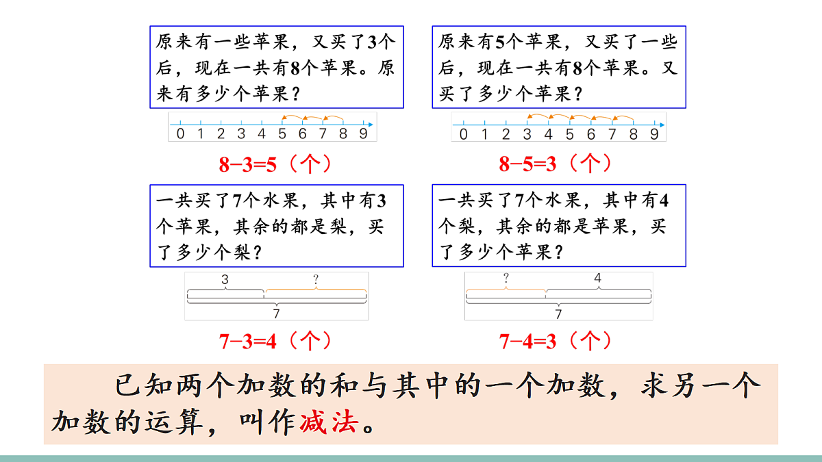 18271597第7页