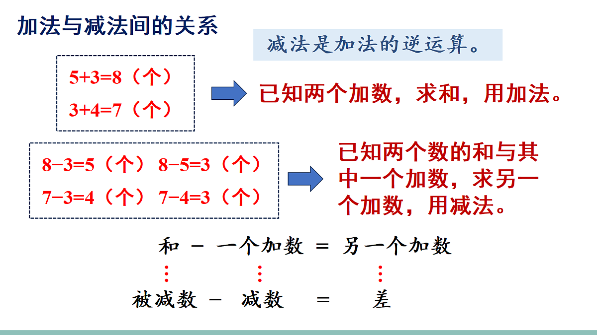 18271597第8页