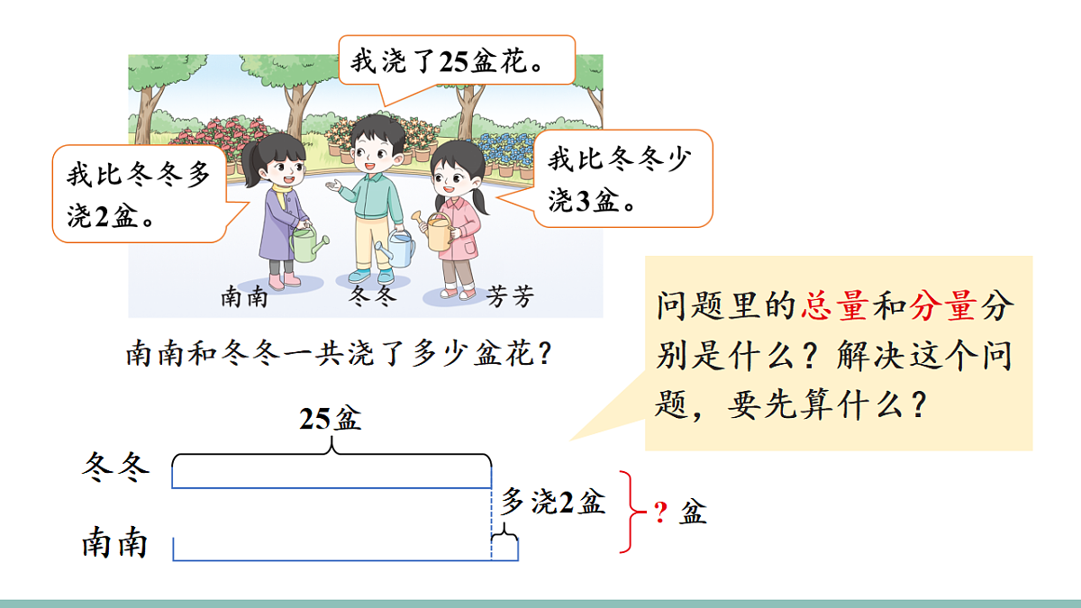 18271598第5页