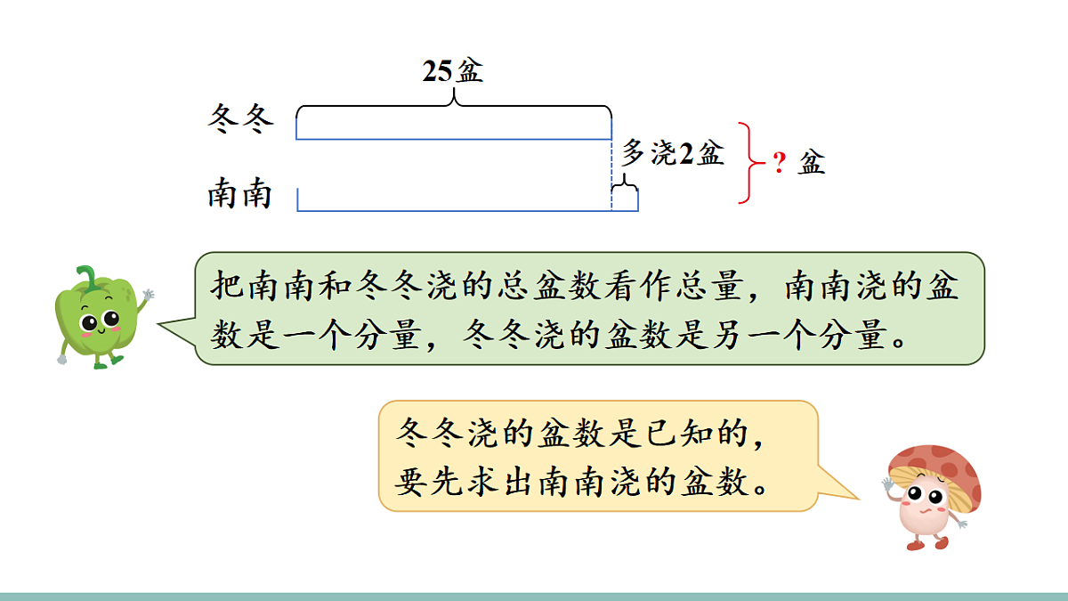 18271598第6页