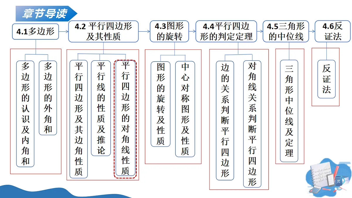 18271612第2页