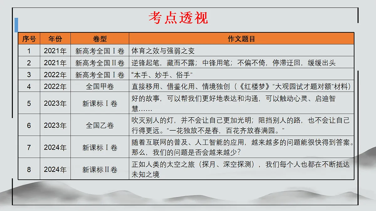18271681第6页