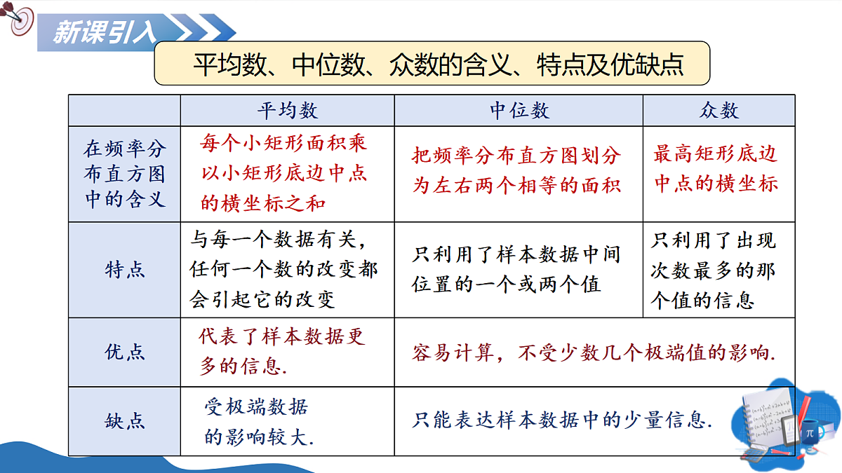 18271916第4页