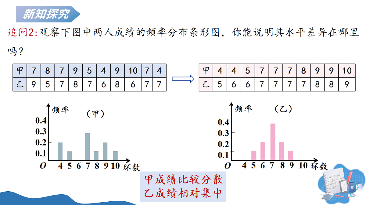 18271916第6页