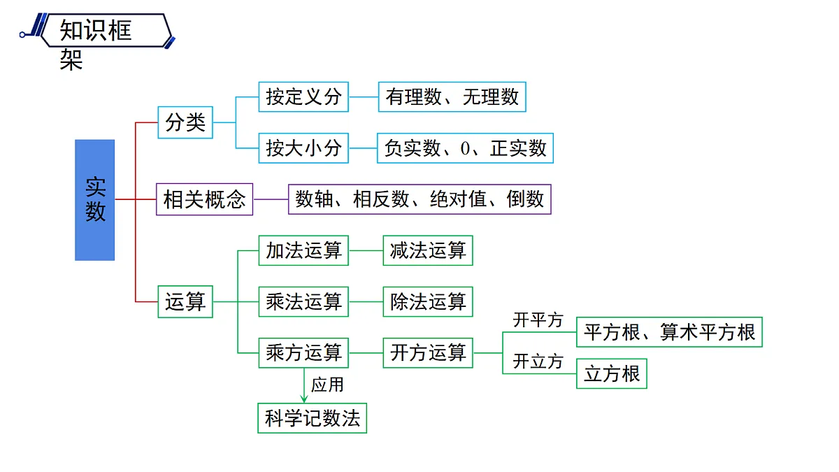 18271933第3页