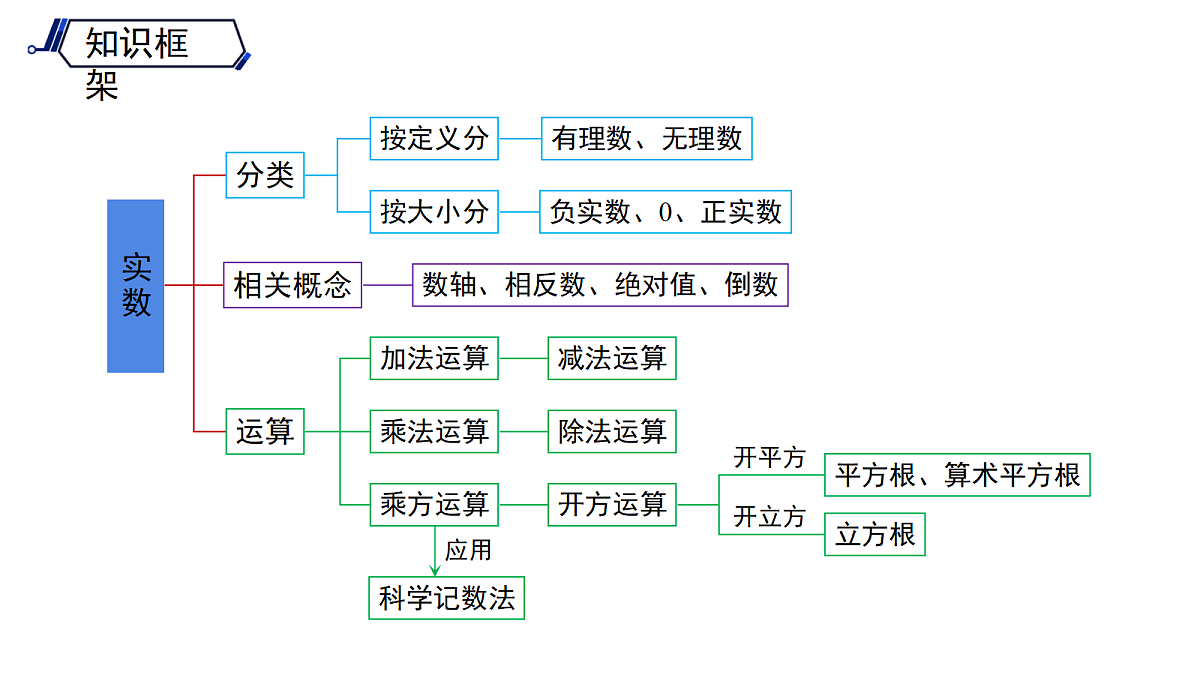 18271933第3页