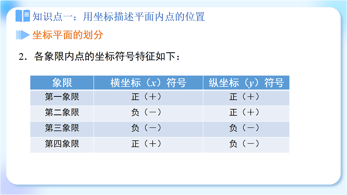 18271941第7页