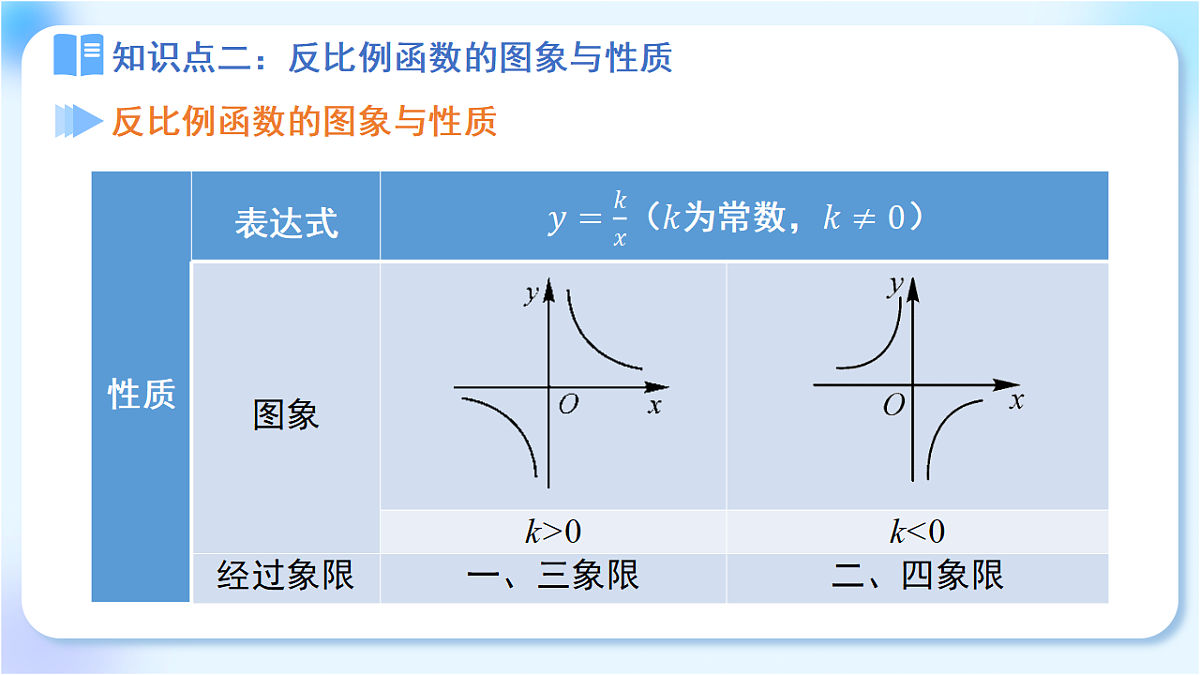 18271943第6页
