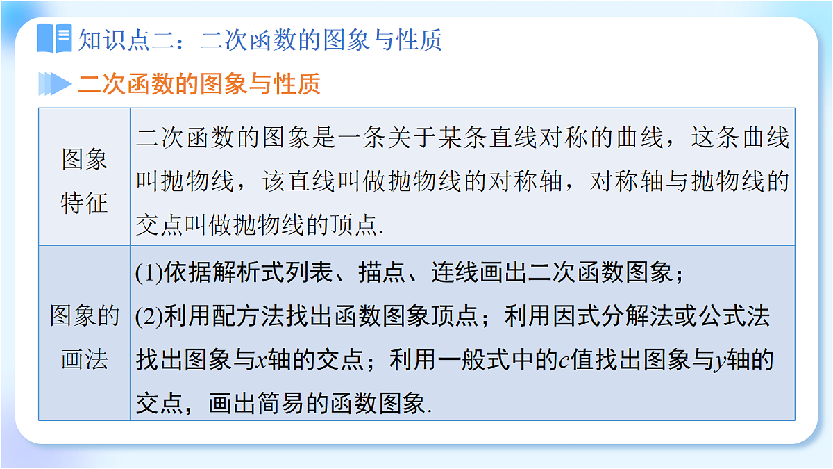 18271944第7页