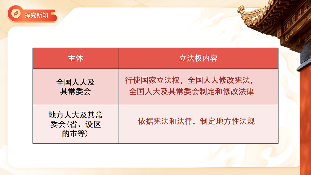 18272005第7页