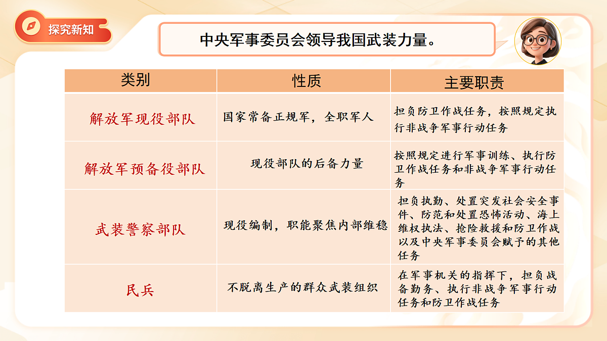 18272010第8页