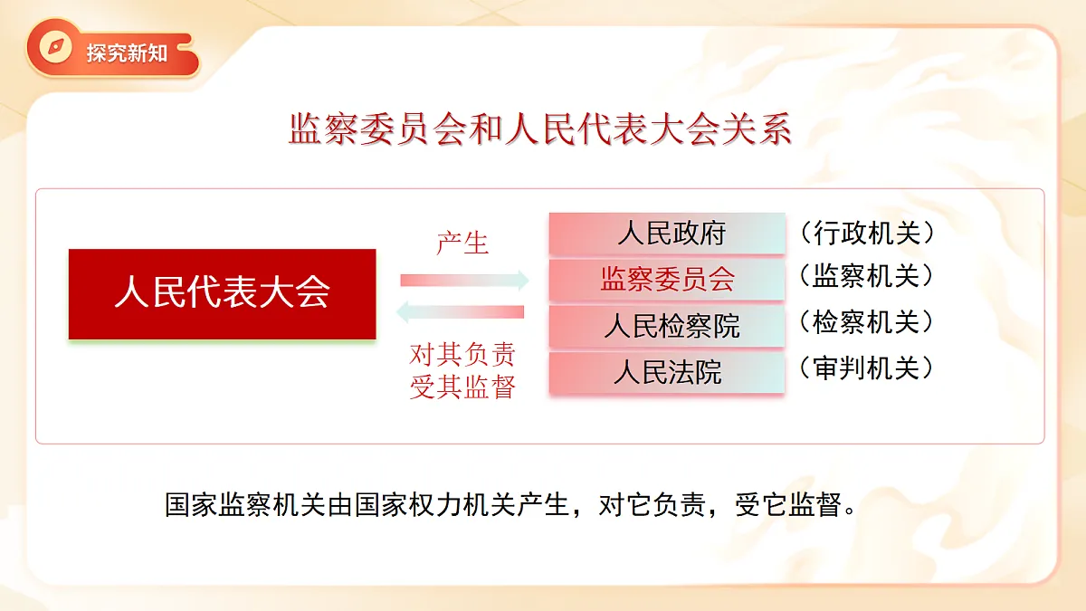 18272012第5页